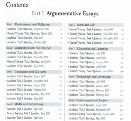 [Mới Nhất] High scoring IELTS Writing Model Answers