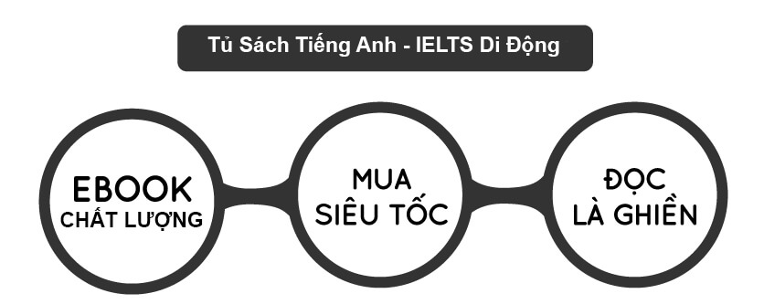 Ebook Tiếng Anh