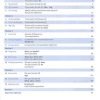 Sách Grammar Friends 3 – Ngữ Pháp Tiếng Anh Cho Trẻ Em