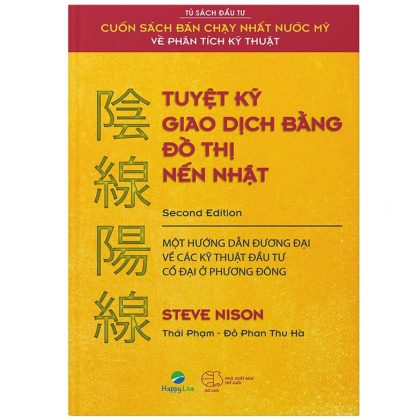 <strong>[Hot]</strong> Tuyệt kỹ Giao dịch bằng đồ thị nến Nhật – Japanese Candlestick Charting Techniques