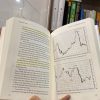 <strong>[Hot]</strong> Tuyệt kỹ Giao dịch bằng đồ thị nến Nhật – Japanese Candlestick Charting Techniques