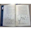 <strong>[Hot]</strong> Fibonacci Trading