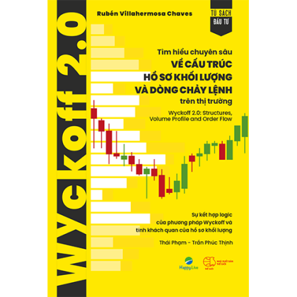 <strong>[Hot]</strong> Wyckoff 2.0: Tìm hiểu chuyên sâu về cấu trúc, hồ sơ khối lượng và dòng chảy lệnh trên thị trường